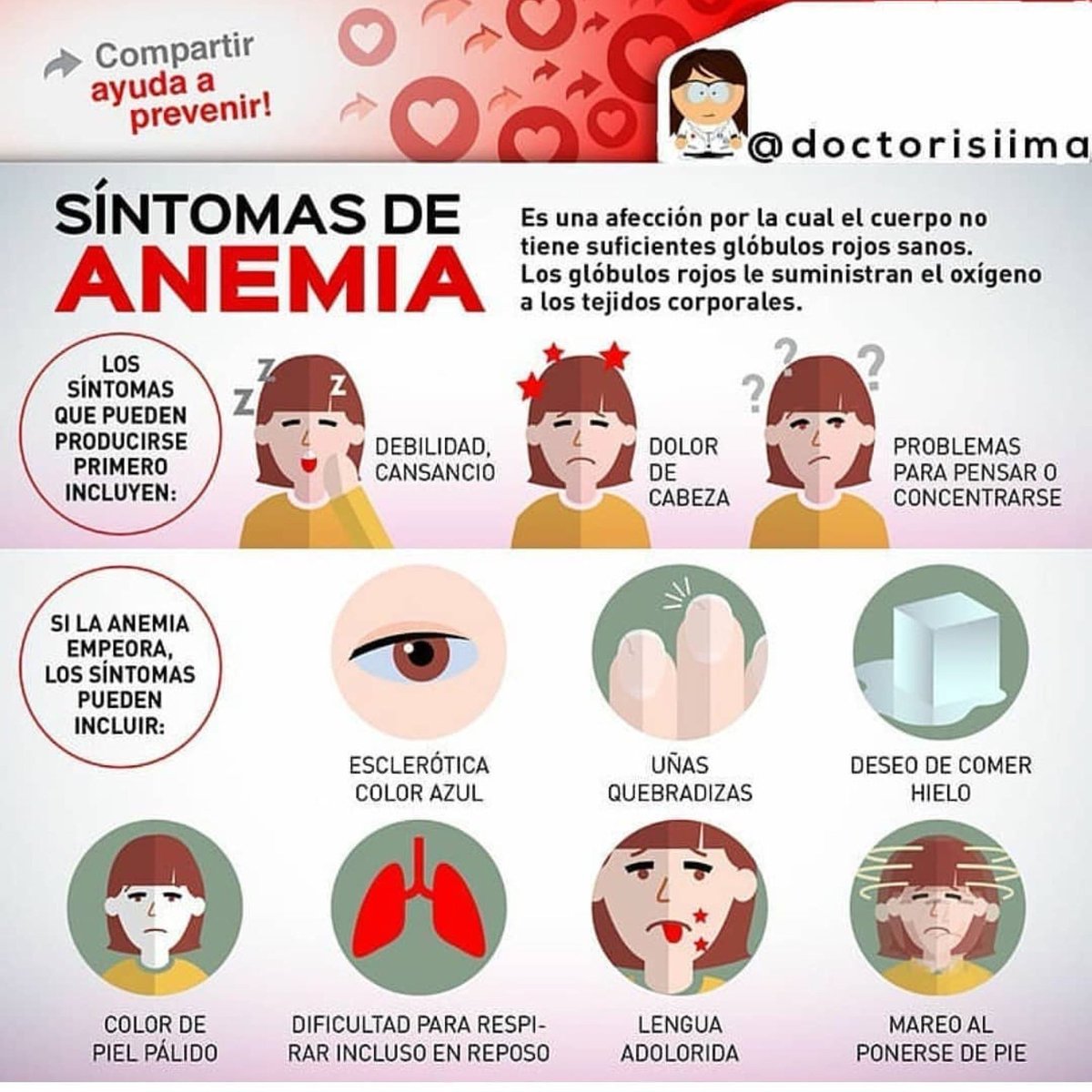 Sintomas De Anemia En Niños De Siete Años