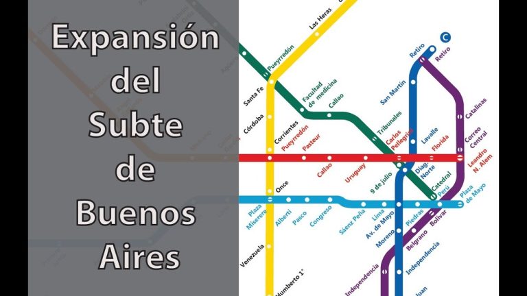 Subtes Mapa Buenos Aires | Actualizado Julio 2024